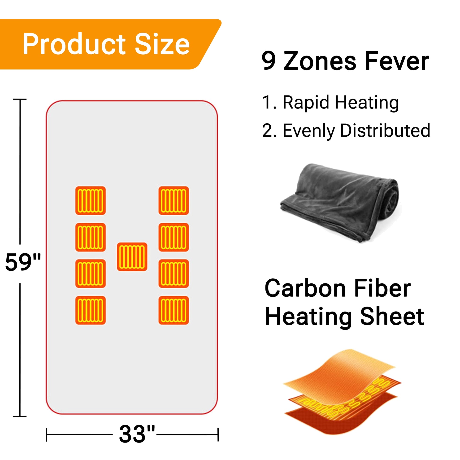  Electric Heated Blanket 59"X33" -  Washable Heated Shawl/Scarf with Zipper for Indoor Outdoor ,Dark Gre（Without Battery）
