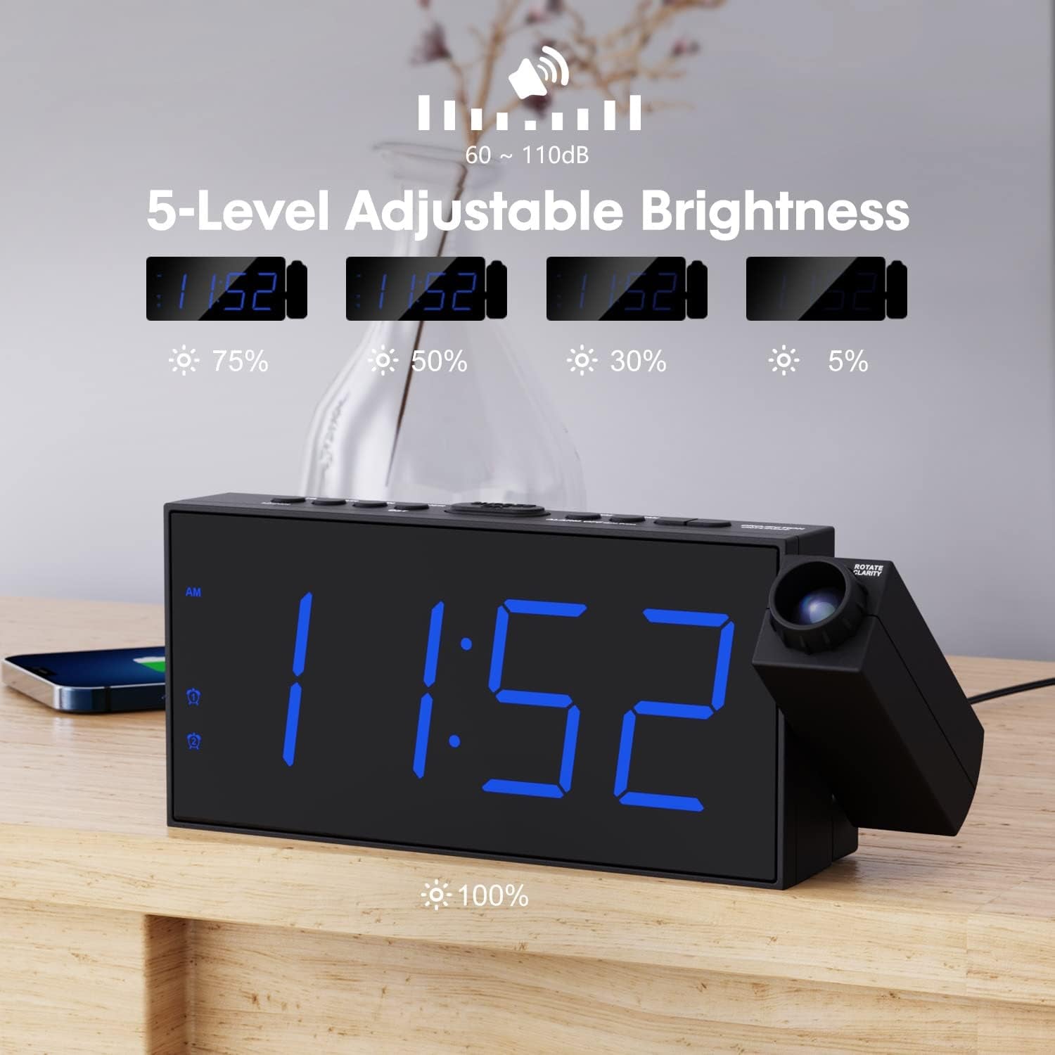 Projection Digital Alarm Clock on Ceiling Wall, LED Alarm Clock for Bedrooms with USB Charger Port, 350° Projector,Dimmer,12/24H & Dst,Battery Backup, 7.5’’ Dual Loud Alarm Clock for Heavy Sleeper