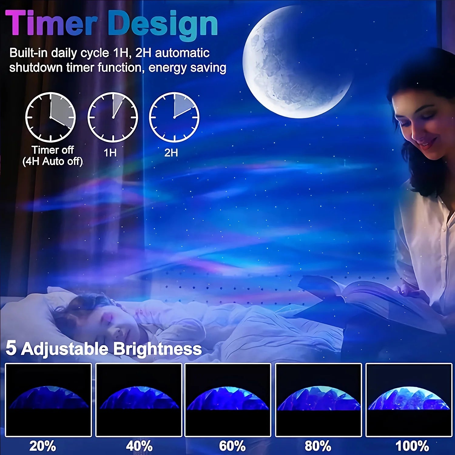 Star Projector with Bluetooth Speaker and Remote, Northern Lights Aurora Projector with Moon and Star
